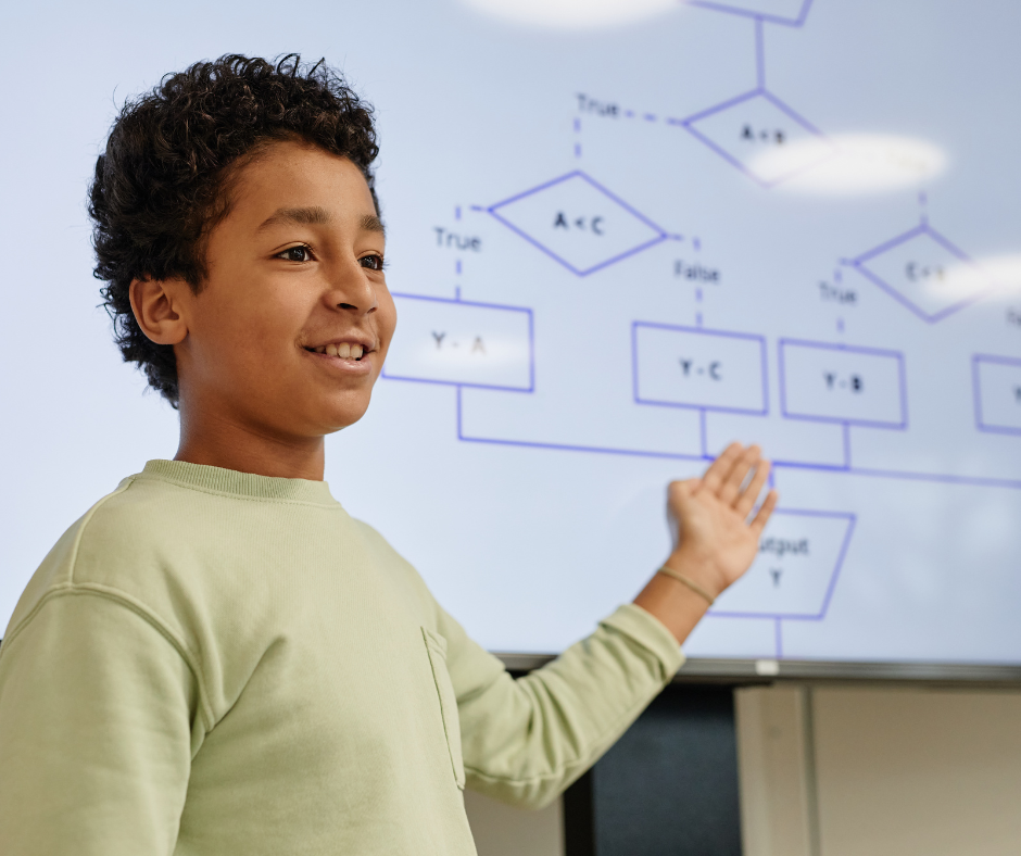 Etiquette School (7)